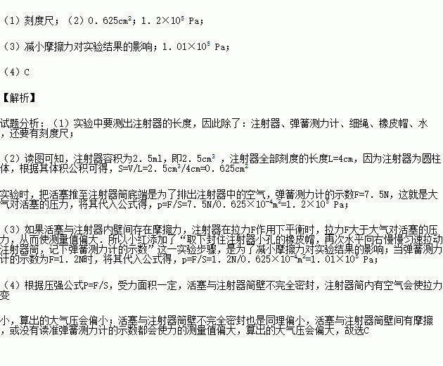 彈簧測力計的示數沒有讀準②活塞與注射器筒壁間有摩擦①橡皮帽封住的