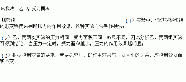 小明在探究"压力的作用效果与压力和受力面积的关系 的实验中.