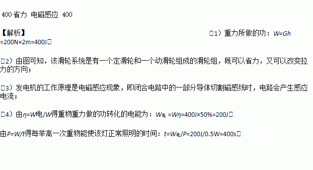 重力灯是英国里弗斯设计的一款概念环保灯