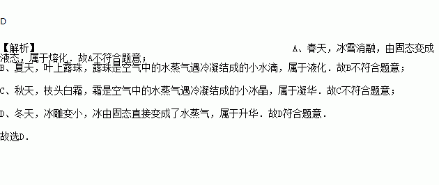 青与春简谱_声声慢简谱青砖伴瓦漆