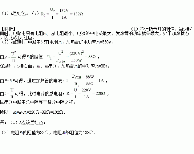 水槽简谱_厨房水槽(3)