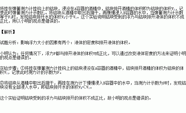 浸在液體中的物體所受浮力為f物體排開液體的體積為v小明認為任何情況