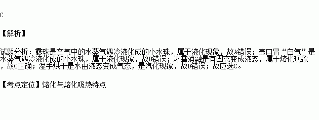 下列現象中屬於熔化的是