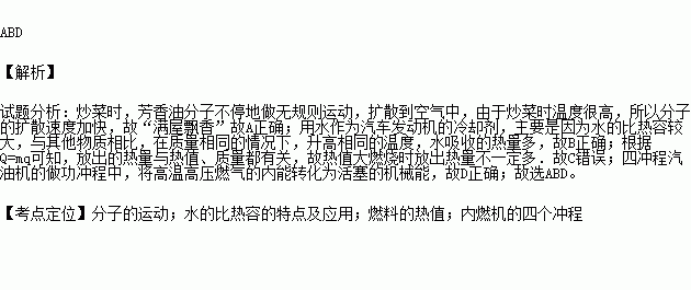 简谱炒菜_炒菜图片真实(3)