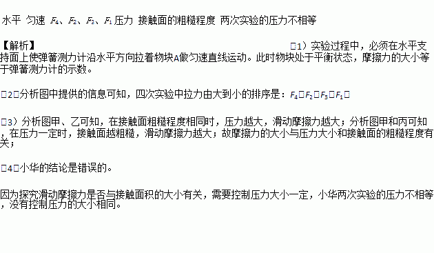 小华同学想探究滑动摩擦力是否与接触面积的大小有关,她用弹簧测力计