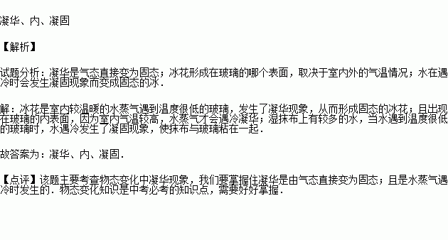 玻璃窗简谱_彩色玻璃窗