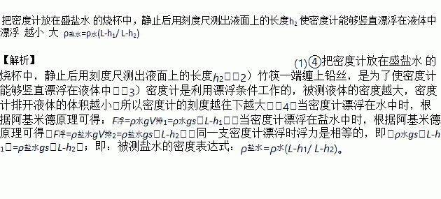 小明自制土密度計並測定鹽水的密度. 實驗器材:刻度尺.圓柱形竹筷.