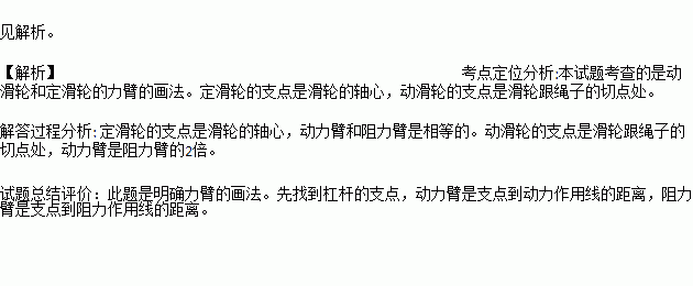 定滑轮是什么杠杆(定滑轮实质上是一种什么杠杆?)