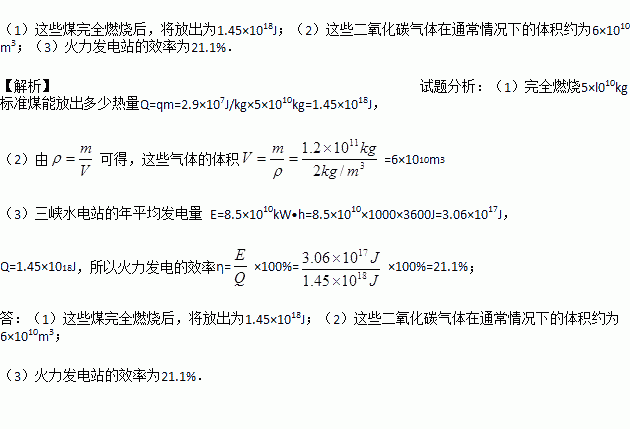 三峡水电站有照亮半个中国的美誉它的年平均发电量约为851010kwh相当