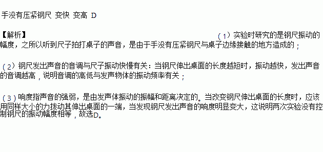 振动频率越低,声音的响度越大(3)小华减小钢尺伸出桌面的长度,拨动