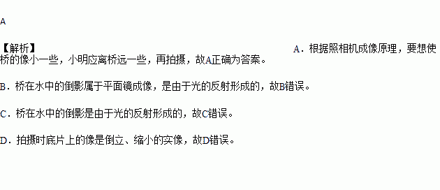 水中倒影简谱_水中倒影图片(2)