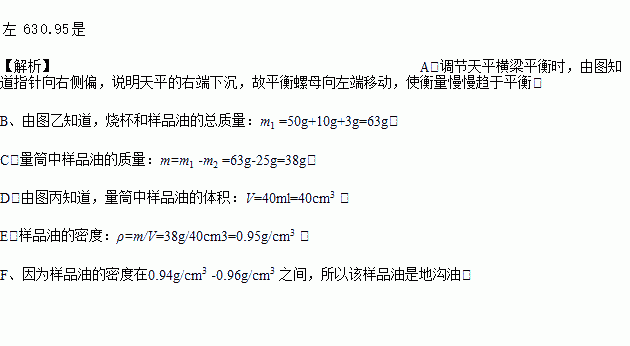 有密度鉴别物质的原理是什么_中国非物质产有什么(3)