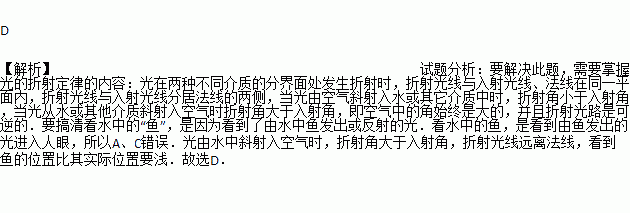 岸邊看水中的魚看到魚的位置與實際位置不同下列模型能解釋此現象的是