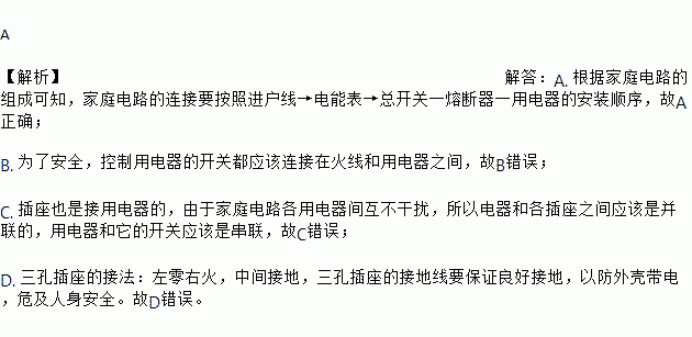 三孔简谱_曲阜三孔图片(2)