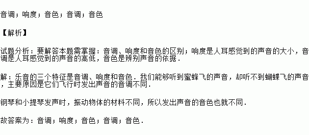 如何区分大小调曲谱_如何区分大小增减纯(4)