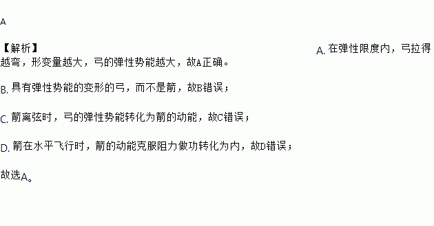 离弦简谱_画离弦简谱完整版(2)