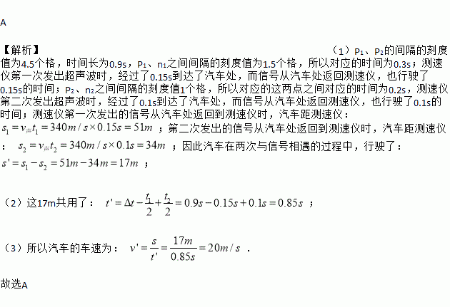 时差简谱_时差七小时(3)