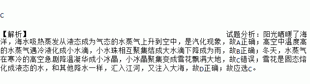 在线课程试题答案c  【解析】试题分析:阳光晒暖了海洋,海水吸热蒸发