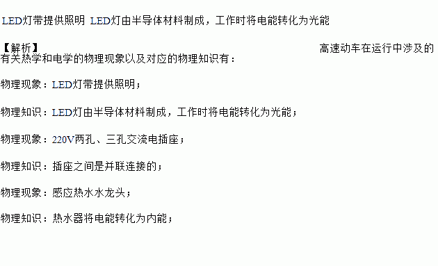 京沪高铁CRH曲谱_高铁crh(4)