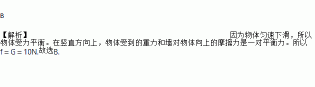 物体处于静止状态当压力减为50n时物体沿竖直墙壁匀速下滑