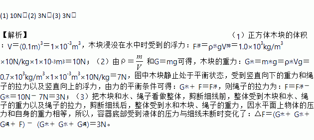 静止的简谱_花儿乐队静止简谱(2)