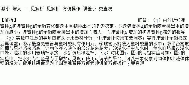 塑料袋简谱_塑料袋简笔画(3)