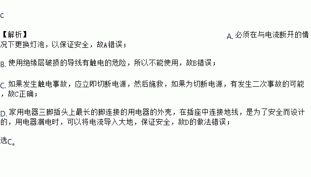 触电简谱_触电卡通图片(3)