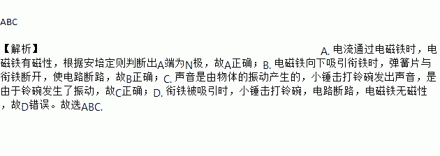 如圖所示是直流電鈴的原理圖.下列關於電鈴工作時的說法.