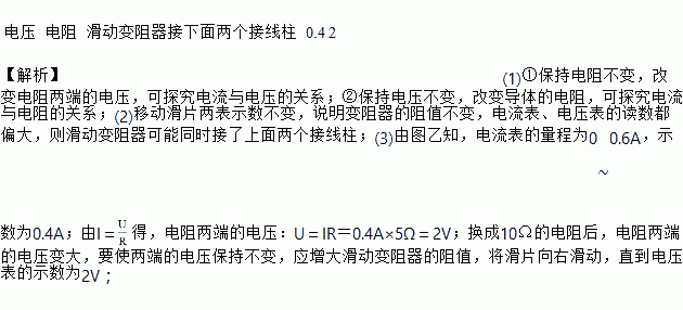 小琴在探究電流與電壓和電阻的關係時採用瞭如圖甲所示的電路圖實驗中