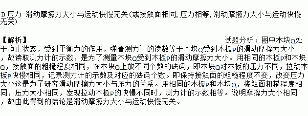 某同學用如圖所示的裝置研究影響滑動摩擦力大小的因素木板p放在水平