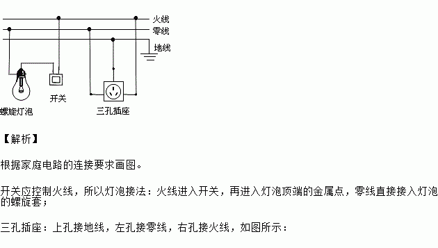 螺口灯泡哪里接火线图片