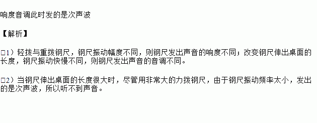 拨动钢尺图片