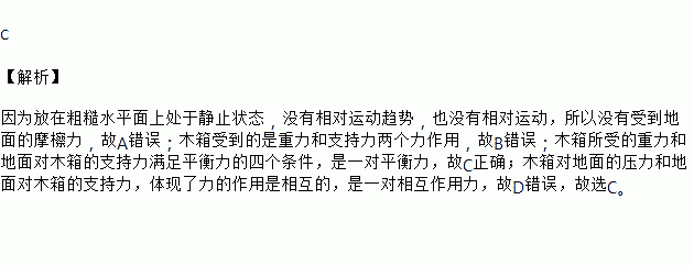 木箱放在粗糙水平面上处于静止状态则:[ ]a