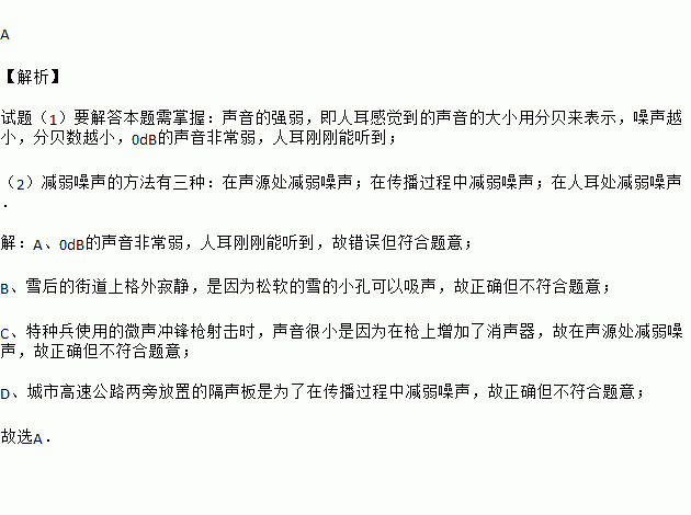 一直很安静c调简谱_求阿桑 一直很安静 和弦分解独奏,特殊调弦的吉他谱...不要C调(3)