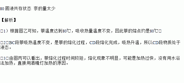 用如圖甲所示的裝置探究萘熔化時溫度的變化規律圖乙丙是萘熔化時溫度