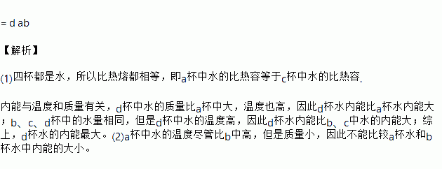 a杯有多大如图图片