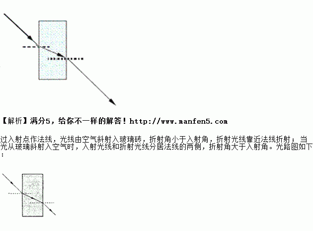 如图所示一束光线斜射向一块玻璃砖的侧面请画出光线进入玻璃砖的折射