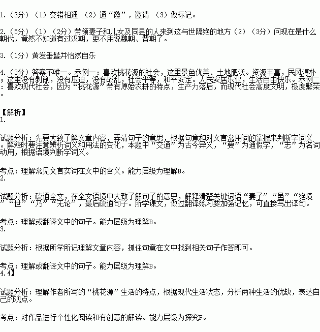 成语言什么什么尽_尽人意知天命什么意思