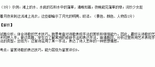 白石滩唐王维图片