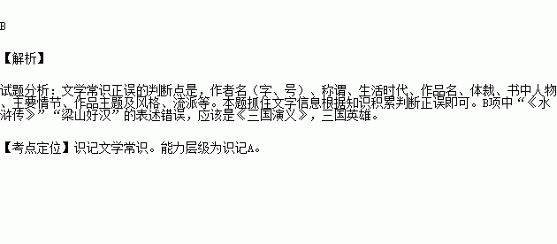 感什么什么尽成语_成语故事简笔画(3)