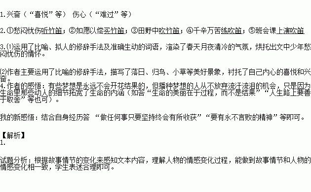 花香鼓舞笛子简谱_你鼓舞了我简谱