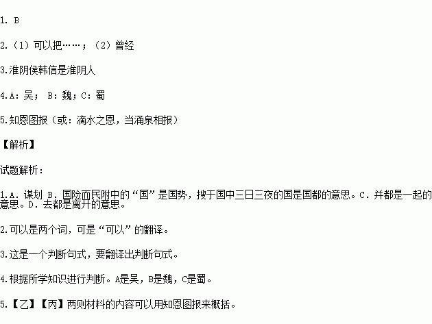 不什么胜数成语_成语故事图片(3)