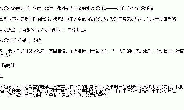 文言阅读 驼瓮俱失昔有一人.先瓮①中盛谷.骆驼入头瓮中食谷.