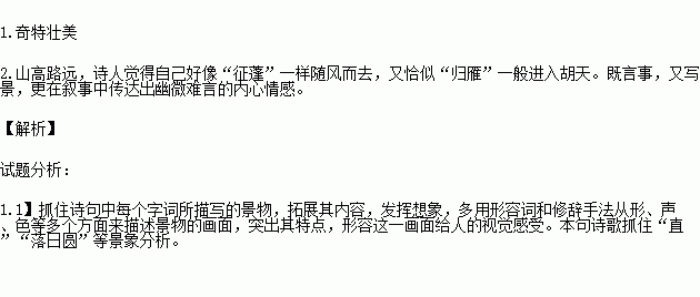 孤烟直简谱_大漠孤火烟直的简图画(3)