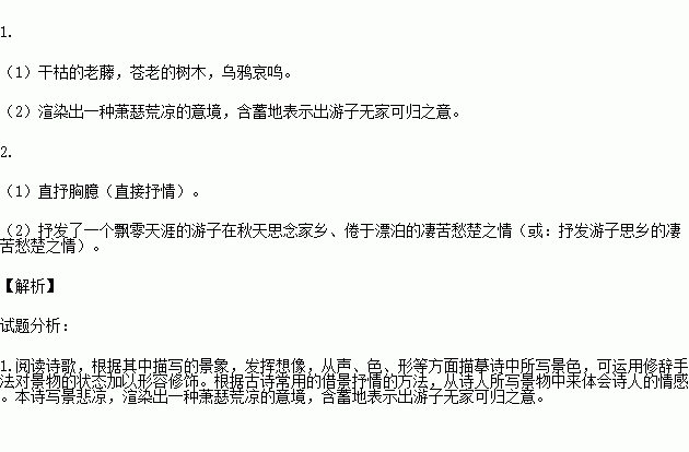 枯藤老树昏鸦简谱_枯藤老树昏鸦图片