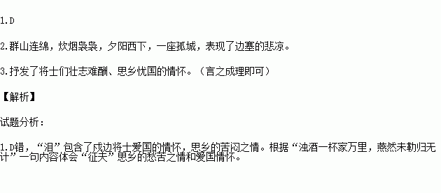 什么然泪下成语_成语故事简笔画(3)