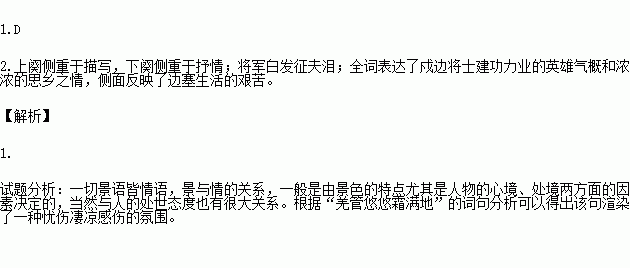 什么然泪下的成语_成语故事简笔画(3)