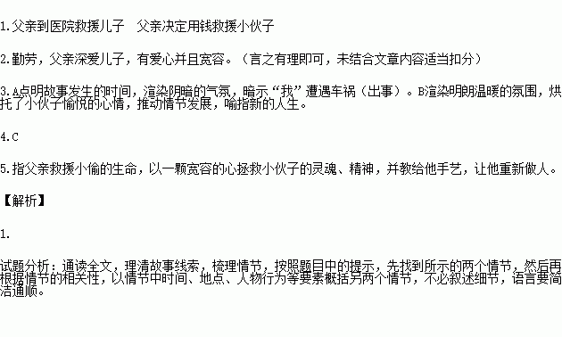 农忙简谱_农村农忙图片(2)