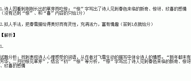 简谱春庭雪_春庭雪笛子简谱(2)