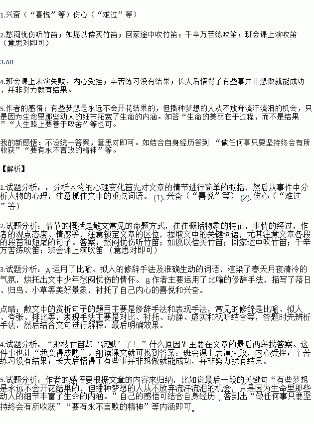 花香鼓舞笛子简谱_花香鼓舞 合唱